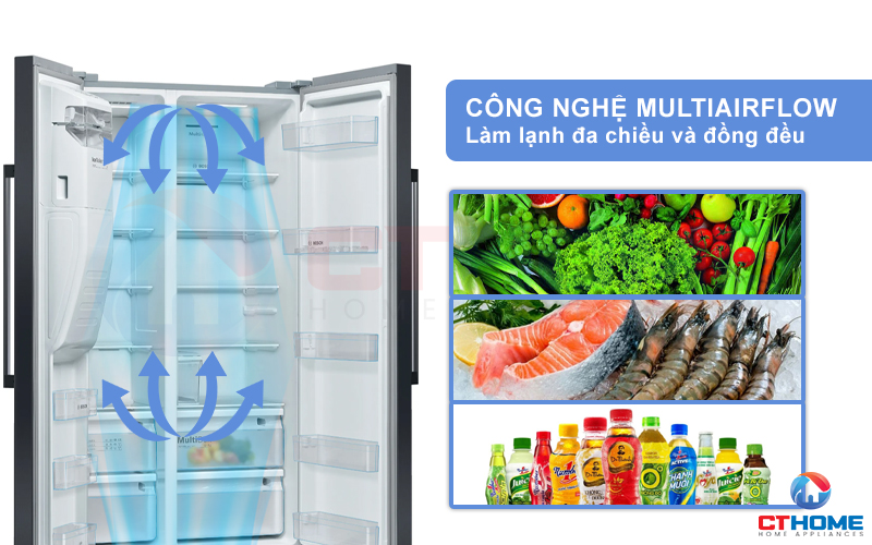 Hệ thống đa luồng Multiairflow làm lạnh đa chiều và đồng đều