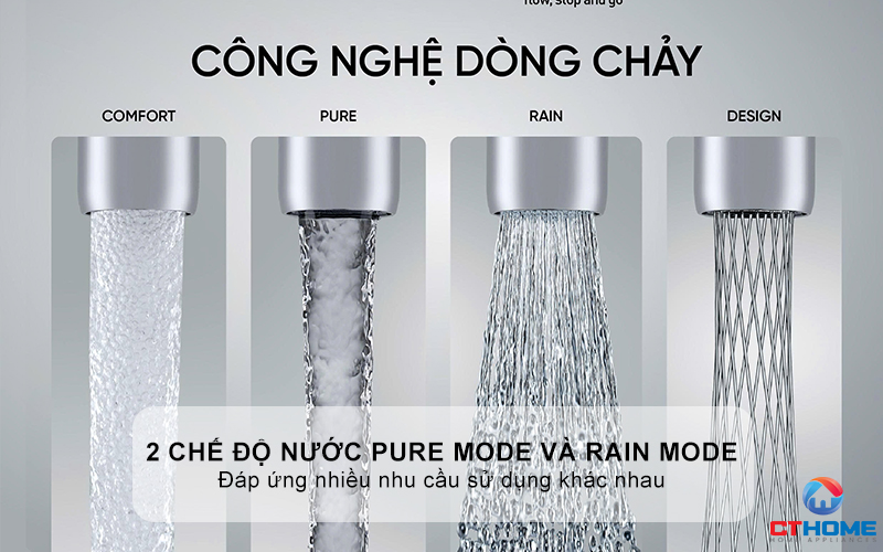 VÒI RỬA BÁT DÂY RÚT KONOX NÓNG LẠNH LUMO SMART CHROME  LUMOSMARTCHROME 5