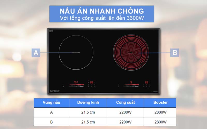 Bếp từ 2 vùng nấu với công suất lên đến 3600W giúp bạn nấu nướng nhanh chóng