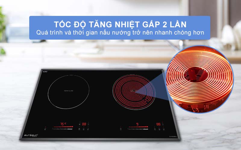 Khả năng tốc độ tăng nhiệt gấp 2 lần nấu ăn nhanh chóng
