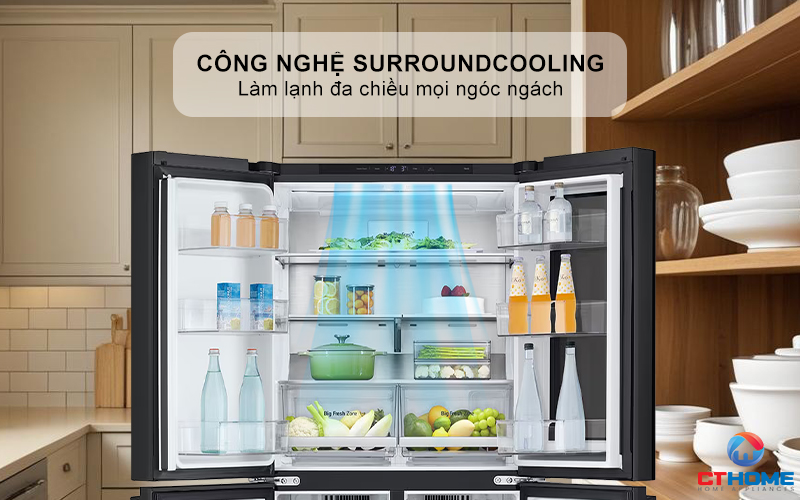 Hệ thống làm lạnh đa chiều SurroundCooling cho khí lạnh bao trùm