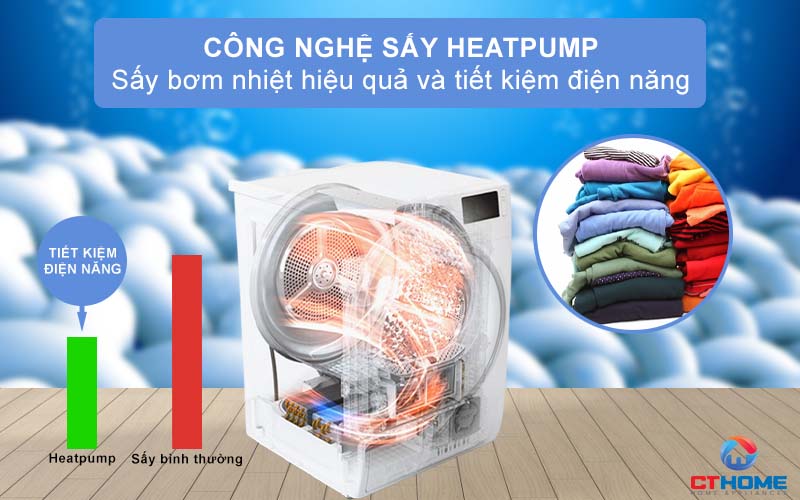Sấy khô hiệu quả và tiết kiệm điện năng hơn với công nghệ sấy bơm nhiệt Heatpump