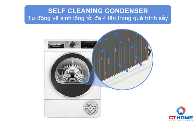 Tự động vệ sinh lồng sấy với Self Cleaning Condenser