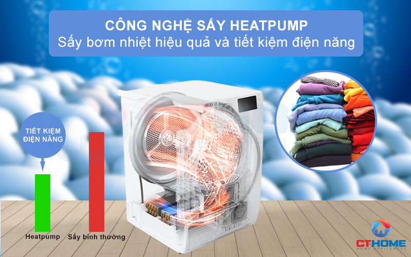 Công nghệ sấy bơm nhiệt HeatPump khô hiệu quả và tiết kiệm điện năng