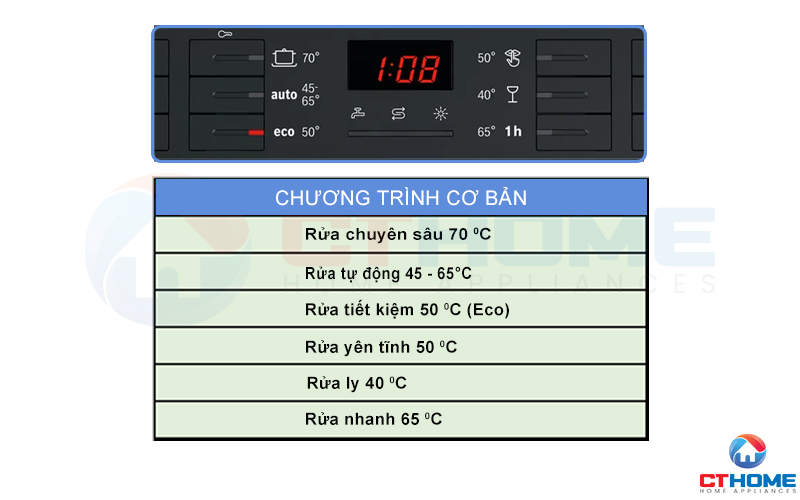 6 chương trình rửa cơ bản giúp người dùng đa dạng tùy chọn theo nhu cầu