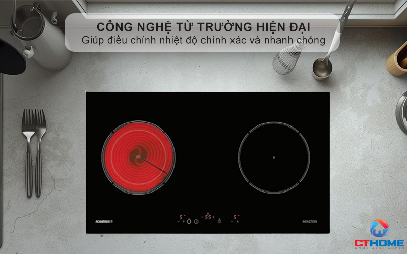 Công Nghệ Từ Trường Hiện Đại