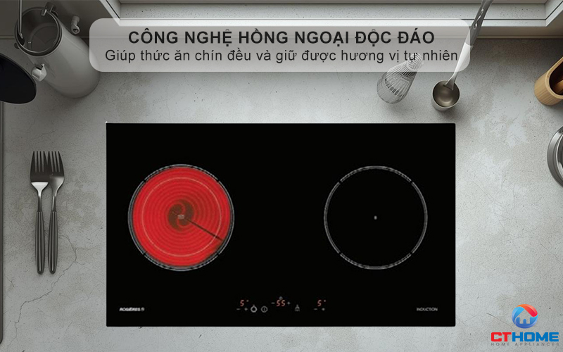 Công Nghệ Hồng Ngoại Độc Đáo