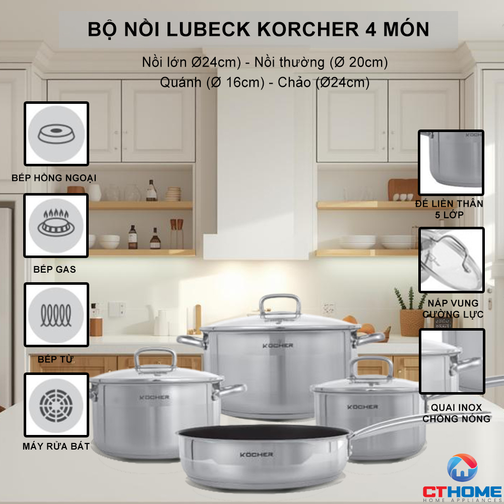 /Upload/san-pham/bo-noi-kocher/bo-noi-lupeck-pro/anh_noi_bat_noi_lubeck_4_mon-pts.jpg