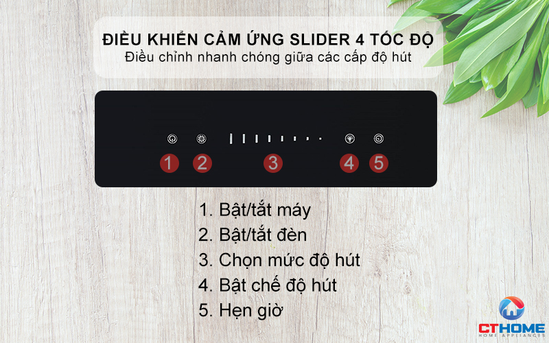 Điều khiển cảm ứng slider 4 tốc độ