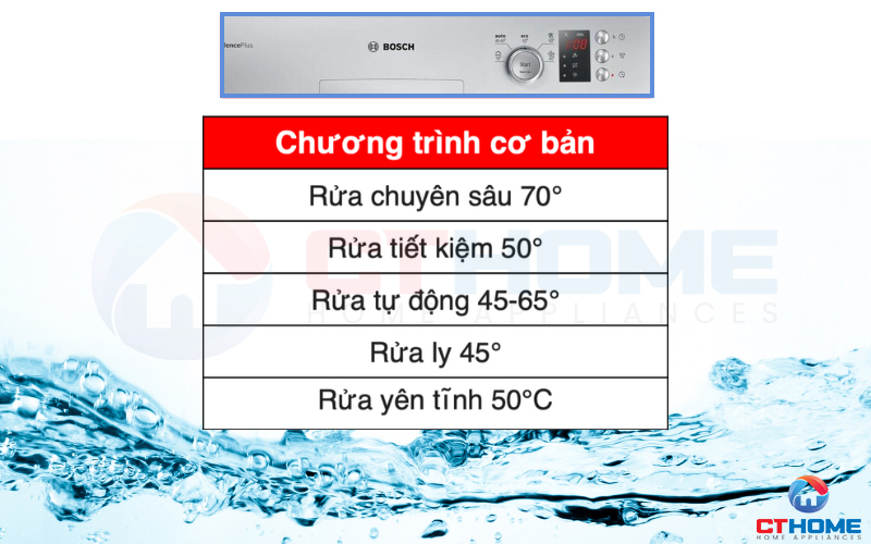 Người dùng có thể thoải mái lựa chọn 5 chương trình rửa phù hợp nhu cầu