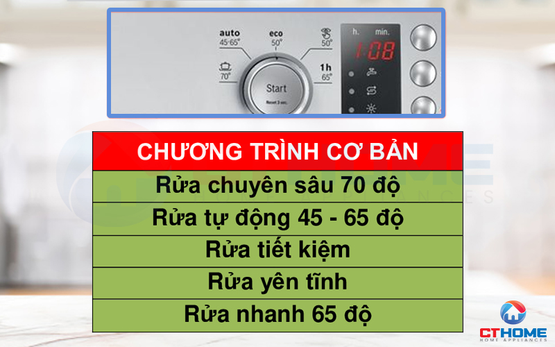 5 chương trình rửa cơ bản mang lại hiệu quả rửa sạch cao cho nhiều loại bát đĩa