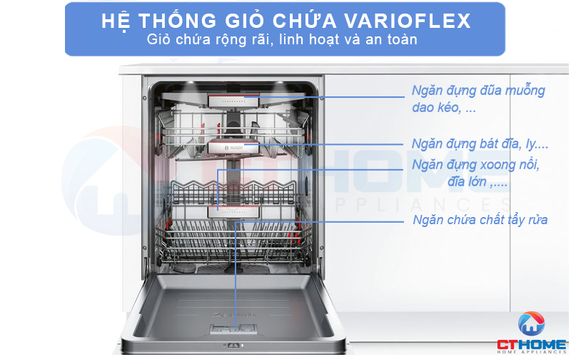 Hệ thống giỏ chứa VarioFlex giúp sắp xếp bát đĩa một cách linh hoạt và gọn gàng