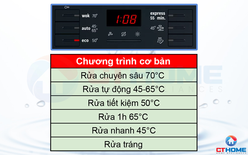 Máy rửa bát độc lập Bosch SMS46GI01P được trang bị 6 chương trình rửa cơ bản.