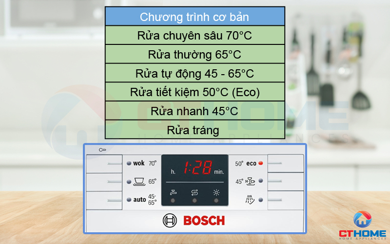 Tùy chọn 6 chương trình rửa với mức nhiệt độ nước và thời gian khác nhau