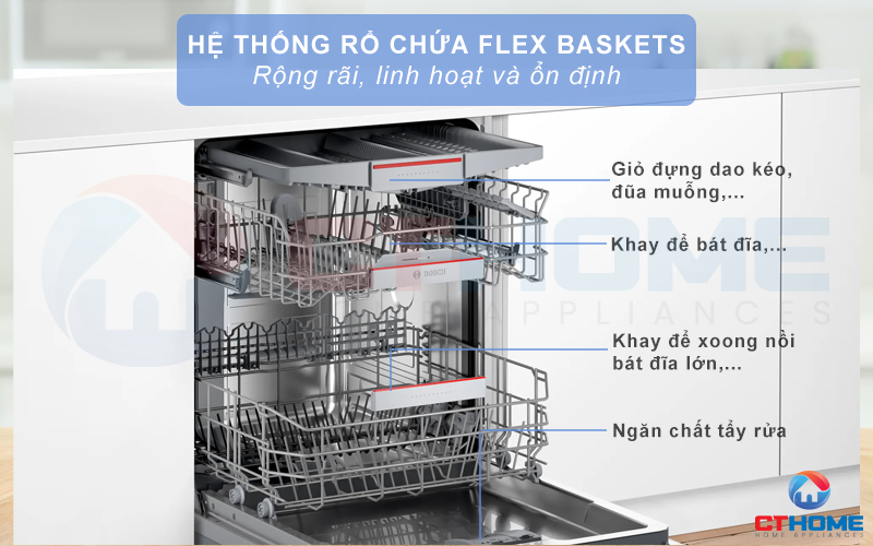 Giàn rửa Flex Baskets to, rộng giúp tối ưu được không gian xếp bát