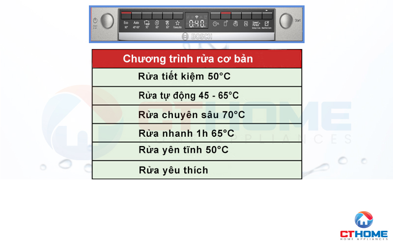 Máy SMS4ECI14E với 6 chương trình rửa cơ bản