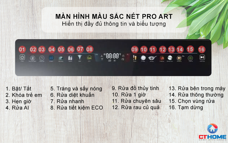 Màn hình màu sắc nét Pro Art hiển thị đầy đủ thông tin và biểu tượng