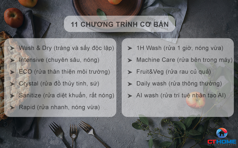 Tùy chọn đa dạng 11 chương trình rửa cơ bản phục vụ nhu cầu sử dụng