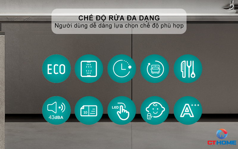Chế độ rửa đa dạng