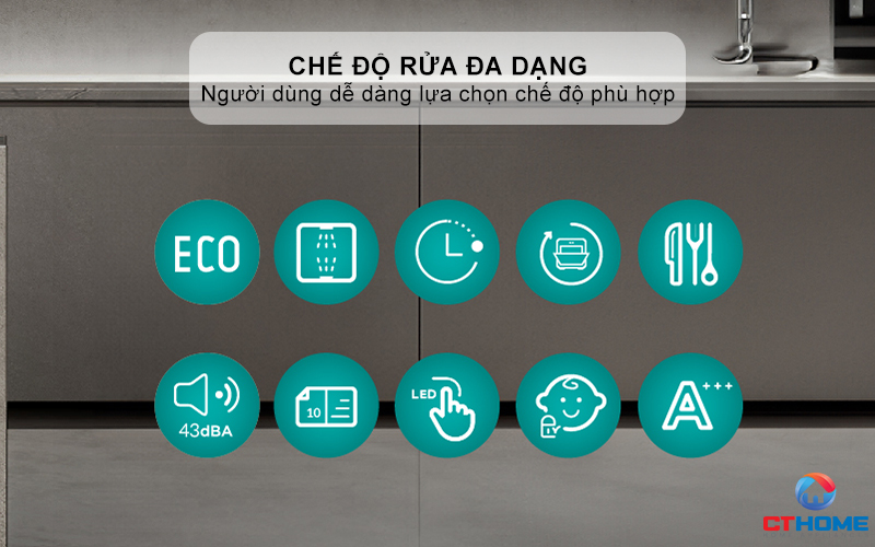 Chế độ rửa đa dạng