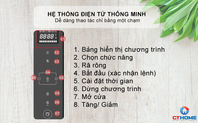 LÒ VI SÓNG KẾT HỢP NƯỚNG ROSIERES RMGS28PN 28L MÀU ĐEN 5