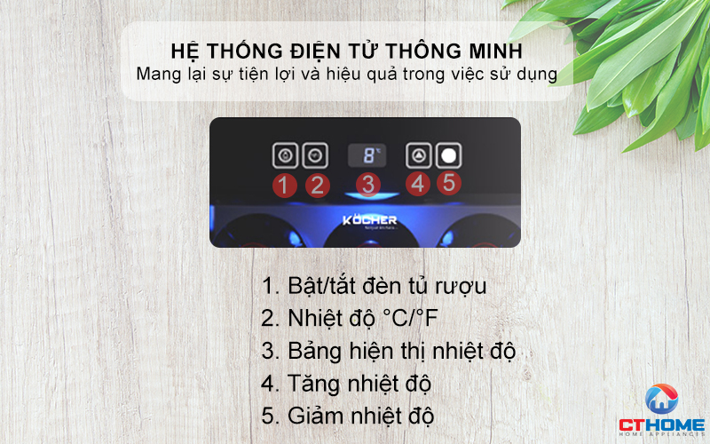 Điều khiển cảm ứng