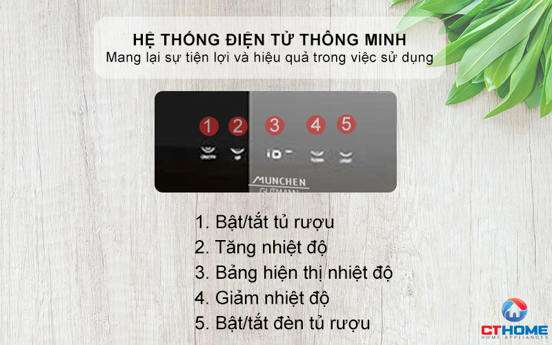 Điều khiển cảm ứng