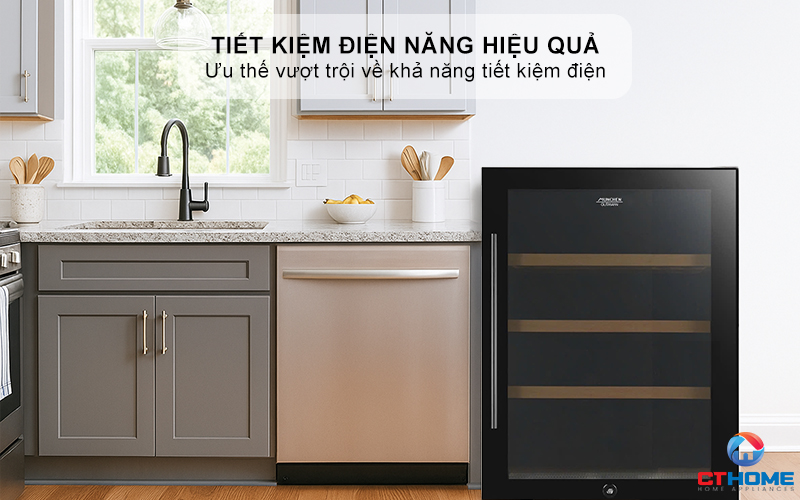 Tiết kiệm điện năng hiệu quả