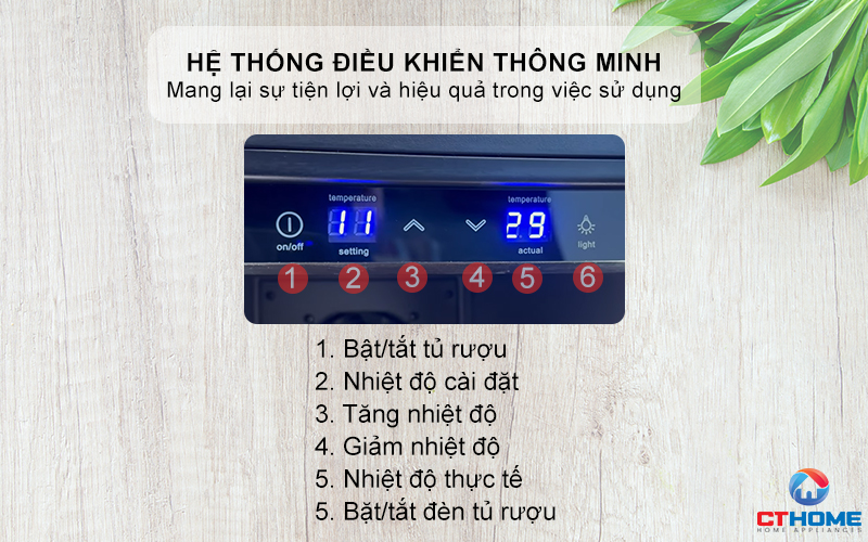 Điều khiển cảm ứng