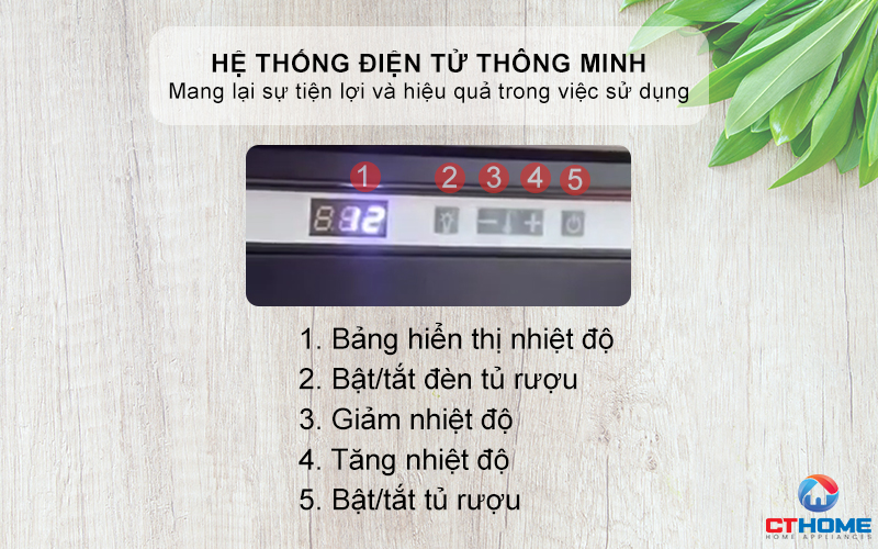 Điều khiển cảm ứng