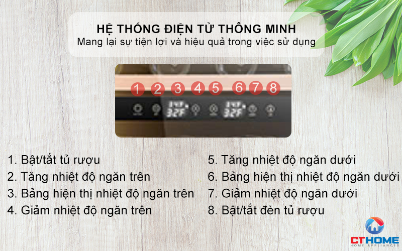 Điều khiển cảm ứng