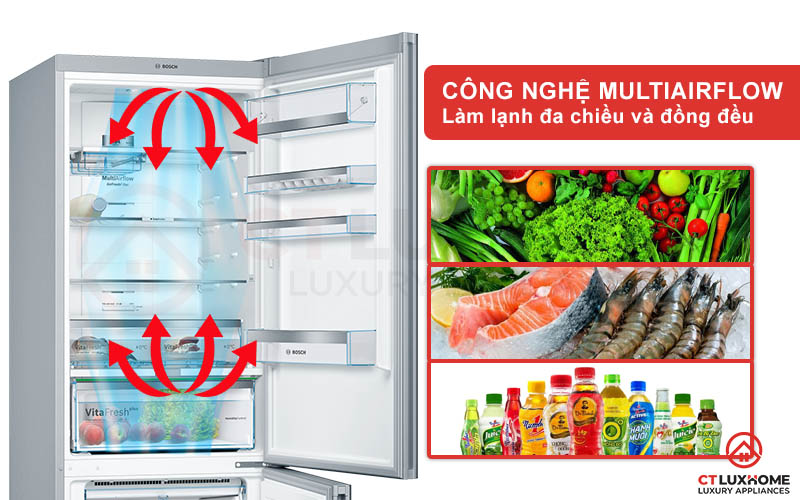 Hệ thống Multiairflow sẽ thổi toàn bộ khí lạnh với nhiều hướng khác nhau vào trong các tầng trong tủ lạnh
