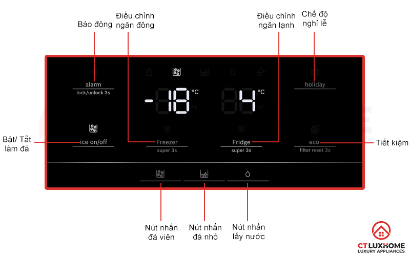 Tủ lạnh KAI93VBFP Bosch được trang bị các tùy chọn và tín hiệu âm báo hỗ trợ quá trình bảo quản và cấp đông