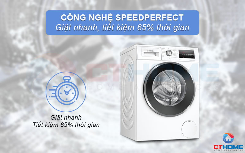 Sử dụng tính năng SpeedPerfect giúp tiết kiệm 65% thời gian.