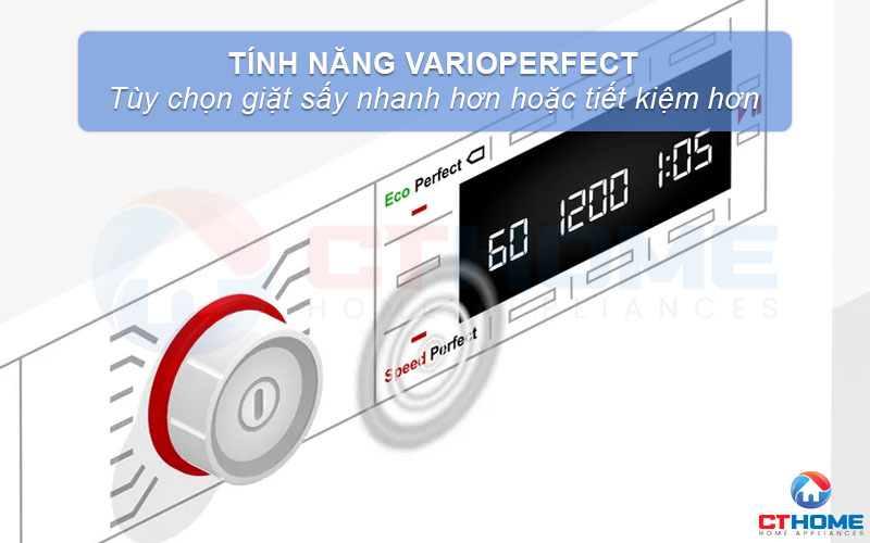 VarioPerfect cho phép bạn lựa chọn nhanh hơn hoặc tiết kiệm hơn.