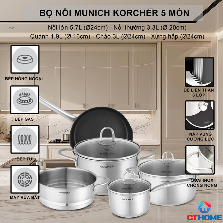 /Upload/san-pham/bo-noi-kocher/bo-noi-munich/anh_noi_bat_noi_munich_5_mon-cthome.jpg