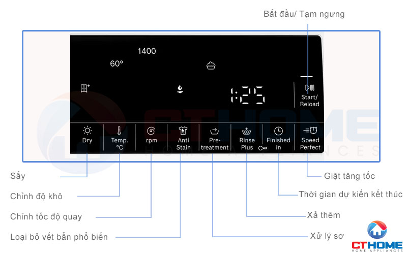 Lựa chọn thêm 9 chương trình bổ sung hỗ trợ sấy quần áo hiệu quả