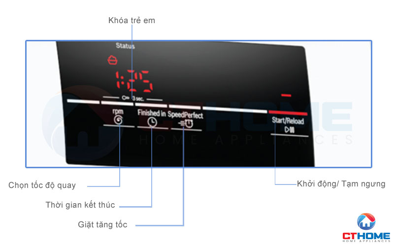 4 chương trình bổ sung dành cho máy giặt Bosch serie 4 WAJ20180SG