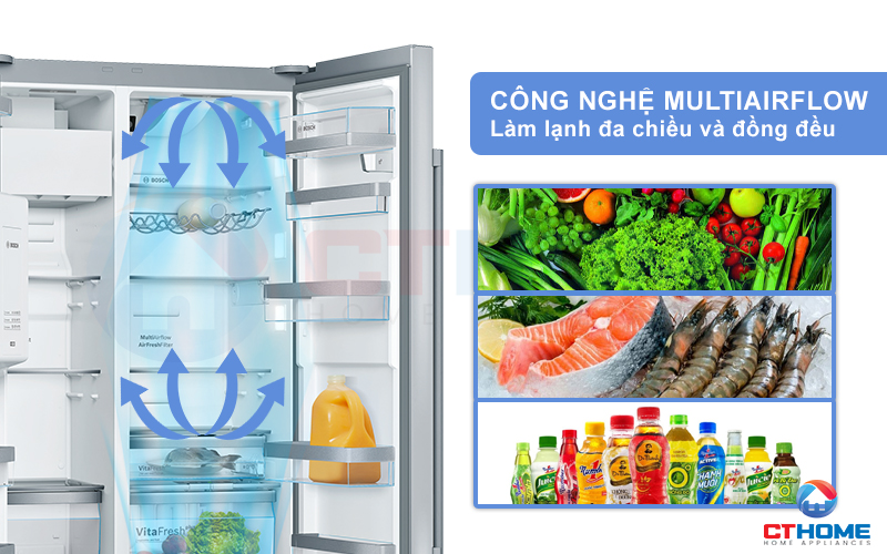 Hệ thống đa luồng Multiairflow làm lạnh đa chiều và đồng đều