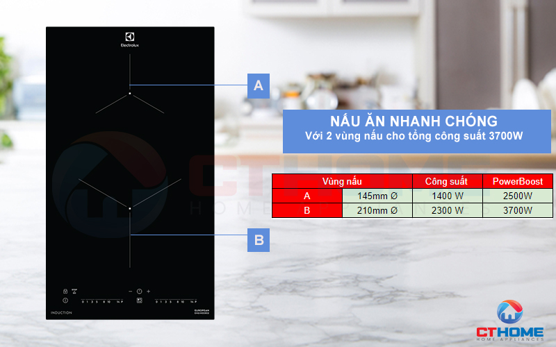 Nấu ăn nhanh chóng với 2 vùng nấu cho tổng công suất 3700W