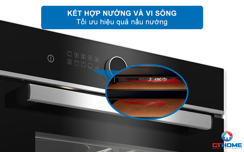 kết hợp