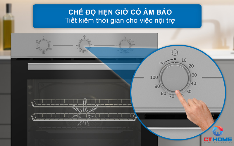 hẹn giờ