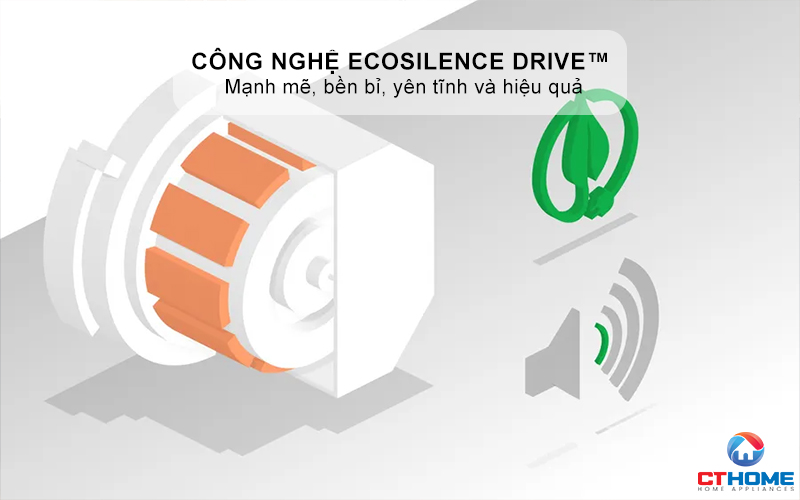 MÁY RỬA BÁT BÁN ÂM BOSCH SMI4EVS08E SERIES 4  15