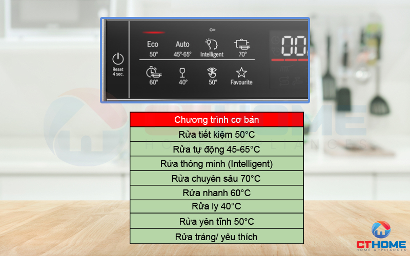 MÁY RỬA BÁT ĐỘC LẬP BOSCH SMS6ZCI03E SERIE 6 14 BỘ SẤY ZEOLITH 3