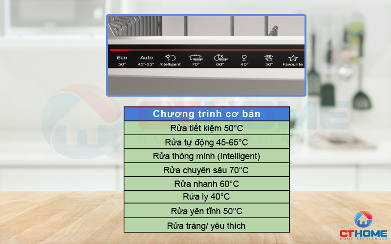 MÁY RỬA BÁT ĐỘC LẬP BOSCH SMS8TCI04E SERIE 8 SẤY ZEOLITH 3