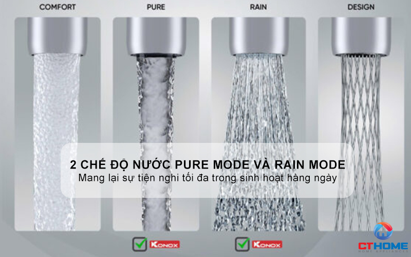 VÒI RỬA CHÉN BÁT DÂY RÚT KONOX STREAM SMART CHROME  STREAMSMARTCHROME 5