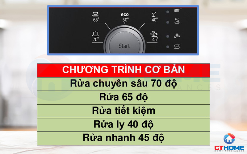 5 chương trình rửa cơ bản nhất giúp người dùng thoải mái chọn lựa tùy theo nhu cầu rửa