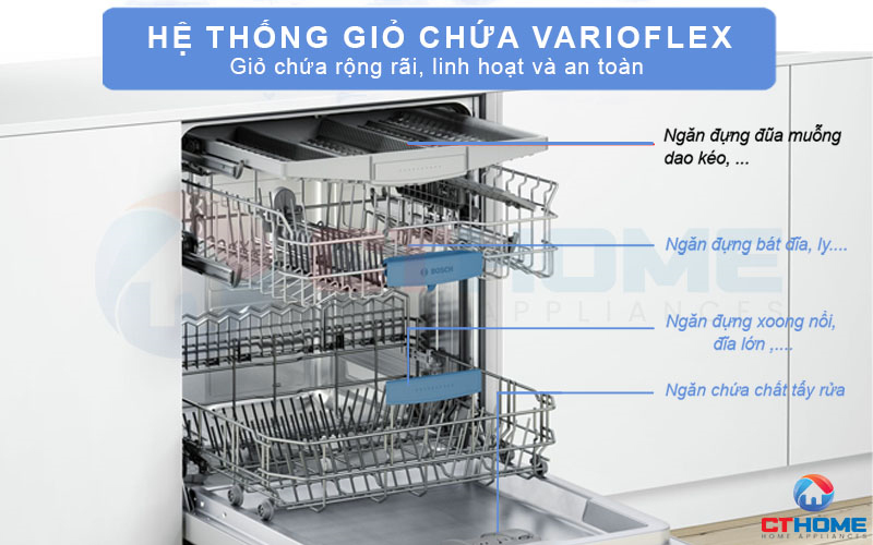 Hệ thống giỏ chứa VarioFlex giúp sắp xếp bát đĩa linh hoạt và an toàn 