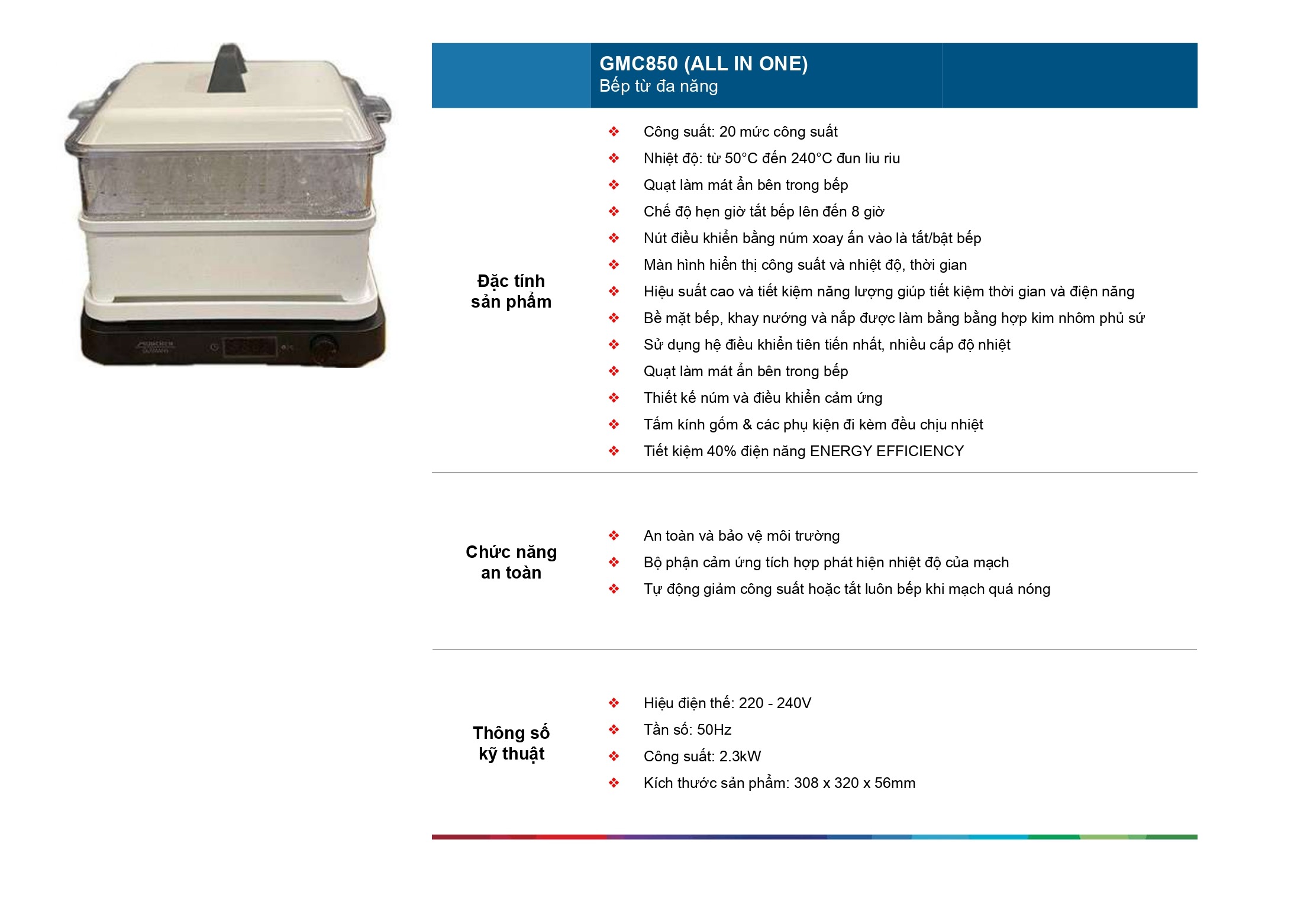 /Upload/image/catalog/gmc850-all-in-one.jpg