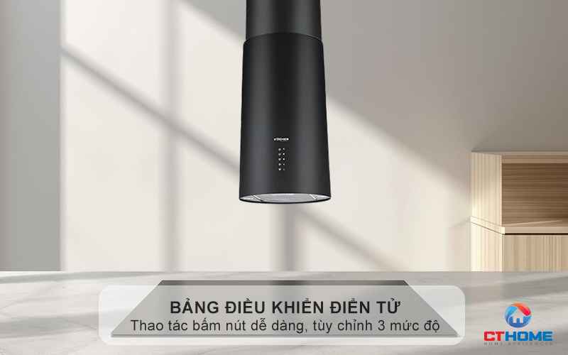 Bảng điều khiển điện tử